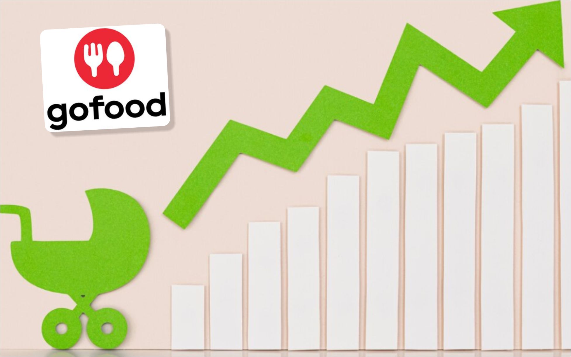 Rahasia bikin resto GoFood bertahan Lama Freepik